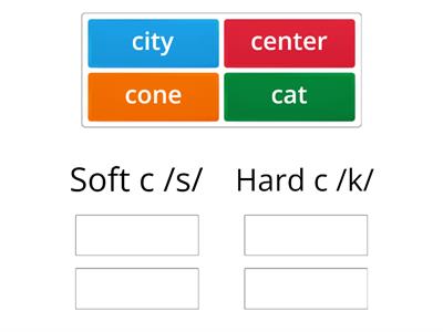 Soft c/ Hard c