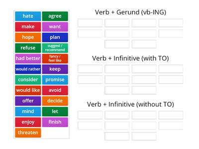 B21 B Gerunds & Infinitives