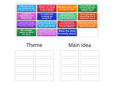 Main Idea/Theme Sort