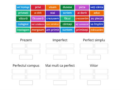 Verbe la modul indicativ