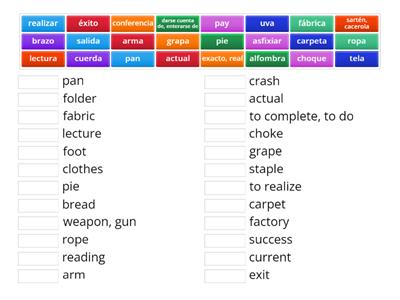 Spanish False Cognates