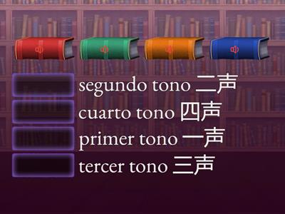 Tonos - pinyin 拼音