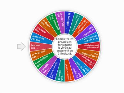 Le subjonctif ou l'indicatif?