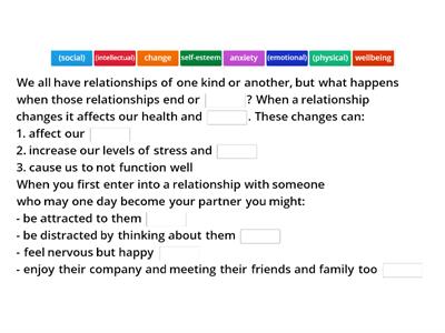 Year 11 Revision - Impact of Life Events