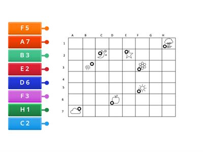 Coding a quadretti - Indovina l'oggetto