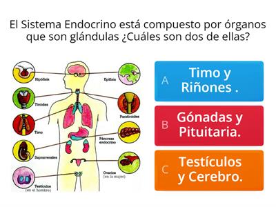 Ciencias