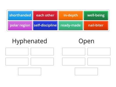 Compound Words (Hyphenated, Open)