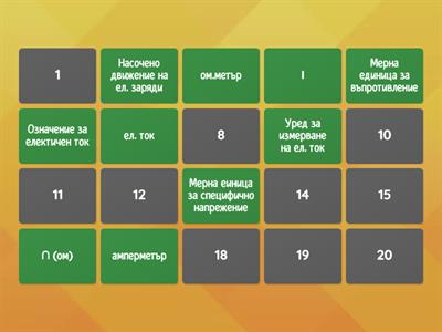 9 клас физика физ. величини