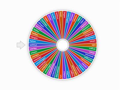 unregelmäßige Verben 2