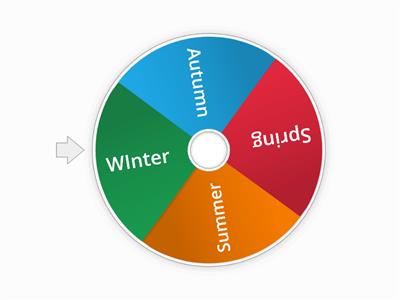 Seasons wheel