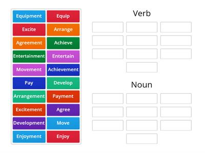 ff 6 wordformation ment