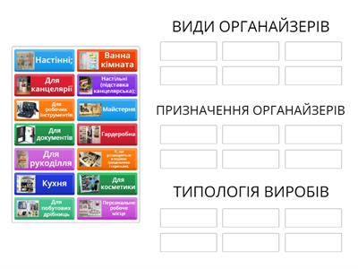 Органайзери для речей. Трудове навчання.