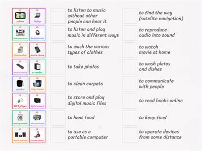 Gateway B1+ Pure science Vocabulary