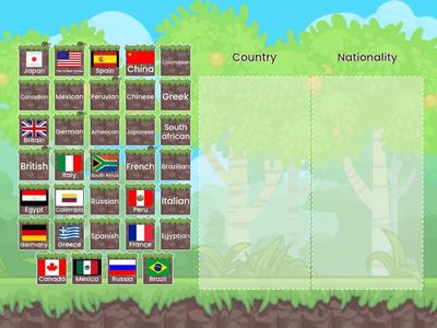 COUNTRIES AND NATIONALITIES