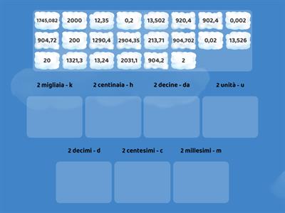 Trascina i numeri al posto giusto a seconda della posizione del 2 - Maestra Caterina👩‍🏫