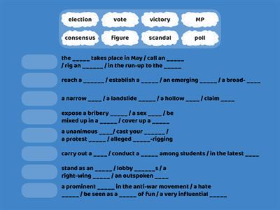 Outcomes C1 Unit 4 Collocations