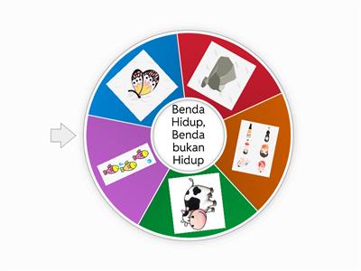 Benda Hidup dan Bukan Hidup