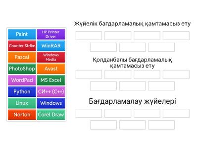 Тапсырма 1. Ұсынылған бағдарламаларды үш санатқа жіктеңіз.