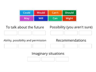 Modal verbs