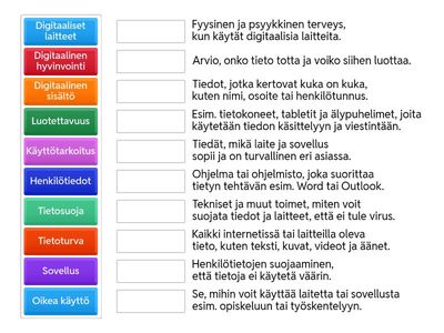 Digitaalinen osaaminen = digitaidot 1 (sanasto)