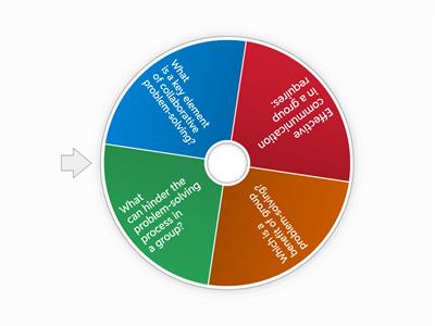 Collaborative Problem-Solving