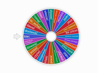 BRAINY 7 [ IRREGULAR VERBS G-R]
