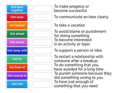 Phrasal Verbs Part 1 - Phrasal Verbs with "get"
