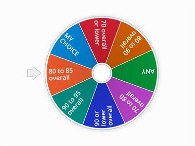 madden nfl overall wheel