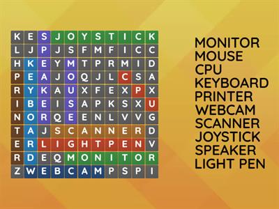 computer science vocab