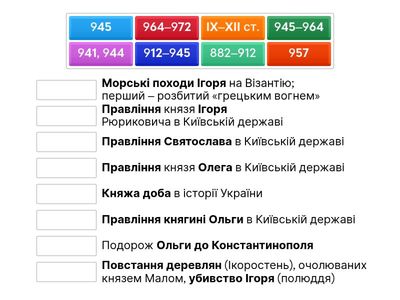 3. Дати Аскольд-Олег-Ігор-Ольга-Святослав