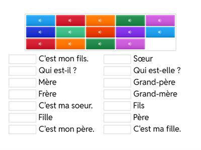 CE2-CM1 - La famille en anglais - à l'oral 