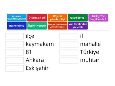 Yaşadığımız Yer- İlknur öğretmen 