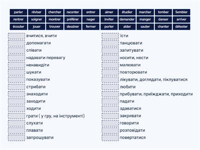 Les verbes du 1er groupe