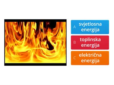 Oblici i izvori energije