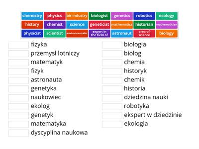 3 Dziedziny nauki i naukowcy (Nauka i technika rep. 8 klasa)