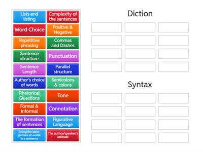 Diction & Syntax Sorting Activity