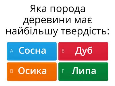 Актуалізація знань із технології ручної деревообробки.