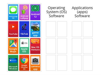 OS or Apps