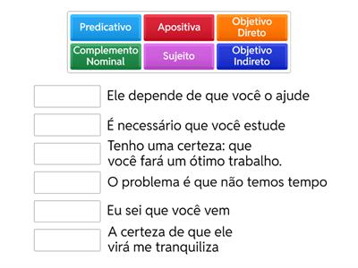 Orações Subordinadas Substantivas