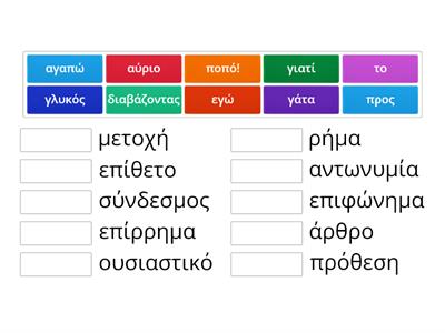 Τα μέρη του λόγου