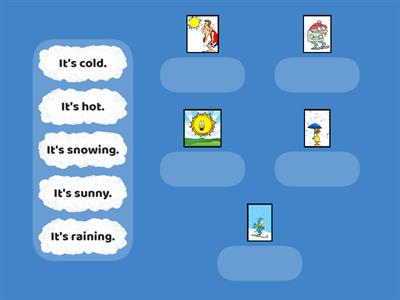 Smiles2-Module6: Weather