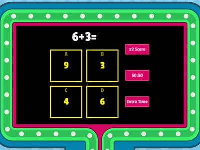Addition and Subtraction Review