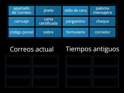 Régi vagy új posta? Válogasd szét! Spanyol szókincs: posta