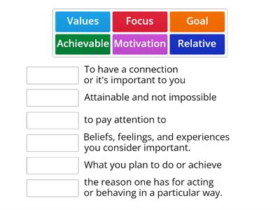 Goal Setting vocabulary