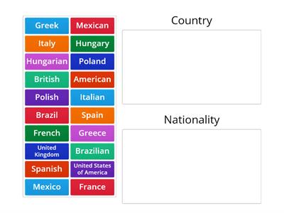 Country or nationality?