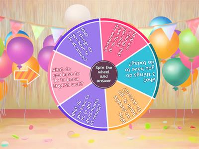 Have to/don't have to