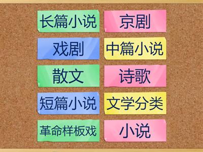 词汇 Generi letterari