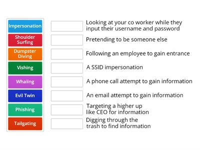 Social Engineering