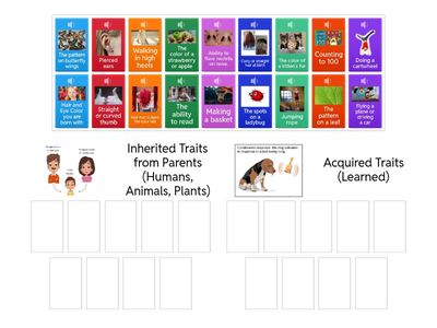 Inherited vs Acquired Traits