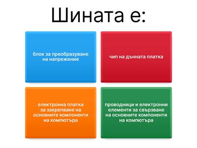 7 клас Ит Въпроси
